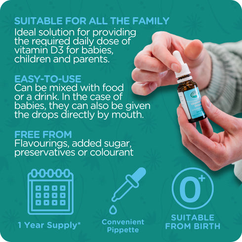 Colief Vitamin D3 Drops 200IU 20ml