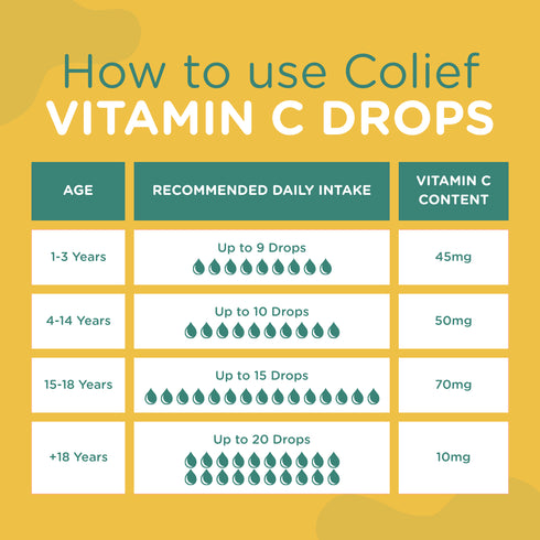 Vitamin C Drops 30ml
