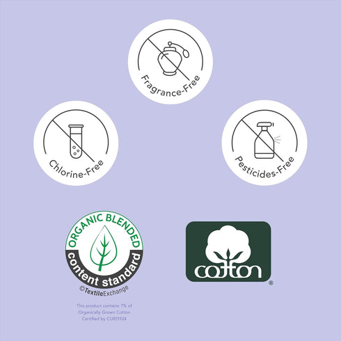 Rael Organic Cotton Period Underwear (S-M) 5's