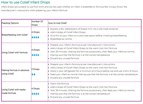 Colief Infant Drops 15ml